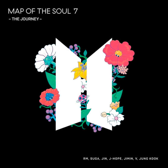Map of the Soul 7 The Journey