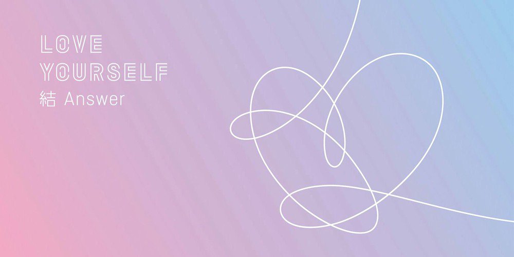 Love Yourself Answer - Self-love BTS Songs
