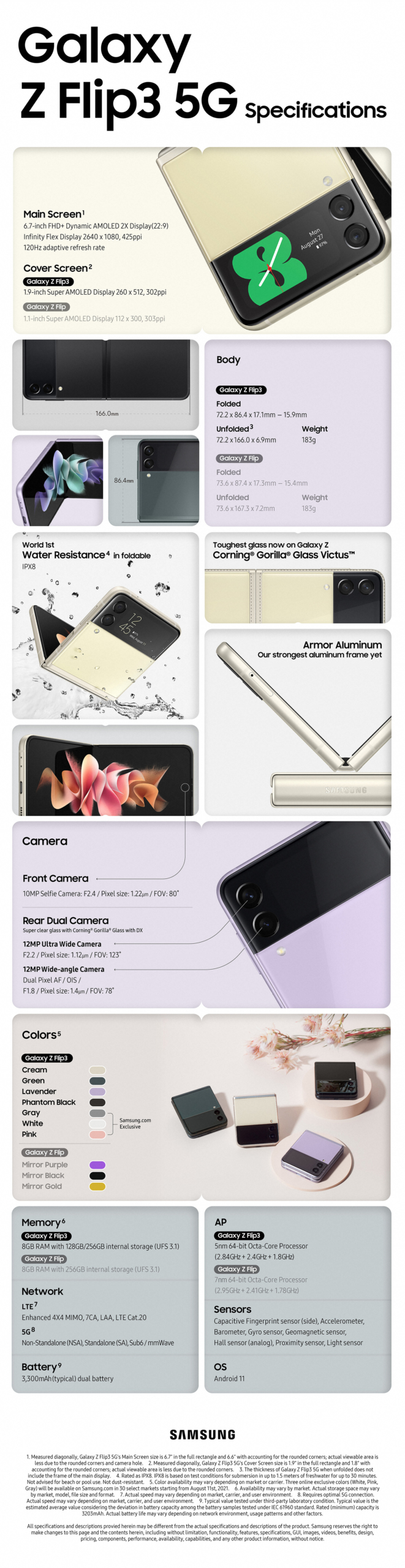 Galaxy Z Flip3 Full Product Specifications Specs